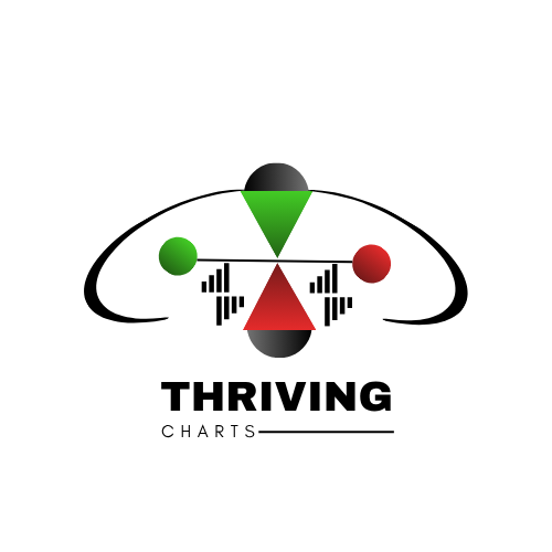 ThrivingCharts Logo